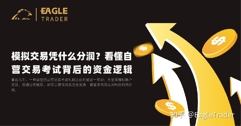 现现货黄金
